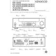 KENWOOD VR405 Service Manual cover photo