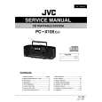 JVC PCX105 Service Manual cover photo
