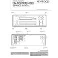 KENWOOD DMSE7 Service Manual cover photo