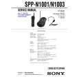 SONY SPPN1001 Owner's Manual cover photo