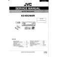 JVC KDMX2900R Service Manual cover photo