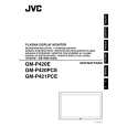 JVC GM-P420E Owner's Manual cover photo