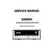 SANSUI 9090DB Service Manual cover photo