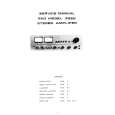 NAD MODEL 3080 Service Manual cover photo