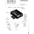 KENWOOD DX7 Service Manual cover photo