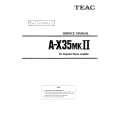 TEAC A-X35 MKII Service Manual cover photo
