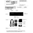 KENWOOD KDCC462 Service Manual cover photo