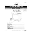 JVC AV14AMG3 Service Manual cover photo
