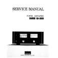 SANSUI BA3000 Service Manual cover photo