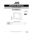 JVC AVN38A54/AYA Service Manual cover photo