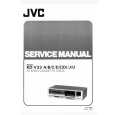 JVC KDV33A/B... Service Manual cover photo