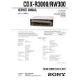 SONY CDX-RW300 Service Manual cover photo