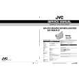 JVC GRSX140A/AS Service Manual cover photo