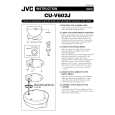 JVC CU-V602J Owner's Manual cover photo