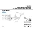 SONY PCGGRT99S Service Manual cover photo
