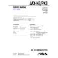 SONY JAXN3 Service Manual cover photo