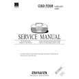 AIWA CSDTD69 Service Manual cover photo