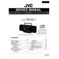 JVC PC-V2J Service Manual cover photo