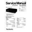 TECHNICS RSBX1706 Service Manual cover photo