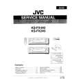 JVC KSFX440 Service Manual cover photo