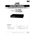 JVC FX50BK/LBK Service Manual cover photo
