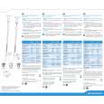 SENNHEISER MEG 14-40-L B Owner's Manual cover photo