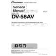 PIONEER DV-LX50/TAXZT5 Service Manual cover photo
