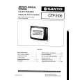 SANYO CTP3106 Service Manual cover photo
