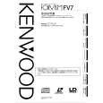 KENWOOD FORVISM FV7 Owner's Manual cover photo