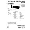 SONY SLV-E170EG Service Manual cover photo
