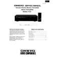 ONKYO P-301 Service Manual cover photo