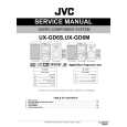 JVC UXGD6S Service Manual cover photo