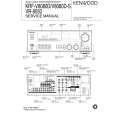 KENWOOD KRF-V8080D Service Manual cover photo