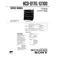 SONY HCDD170 Service Manual cover photo