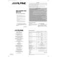 ALPINE MRFF405 Owner's Manual cover photo