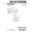 SONY DAVDX170 Service Manual cover photo