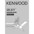 KENWOOD RD-UDA77 Owner's Manual cover photo
