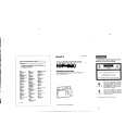 SONY ICF-890 Owner's Manual cover photo