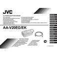 JVC AA-V20EG Owner's Manual cover photo