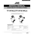 JVC TFHF40J Service Manual cover photo