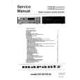 MARANTZ DD82 Service Manual cover photo