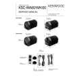 KENWOOD KSCWA100 Service Manual cover photo