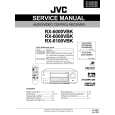 JVC RX 6100VBK Service Manual cover photo