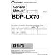 PIONEER BDP-LX70/TA5 Service Manual cover photo