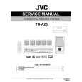 JVC THA25 Service Manual cover photo