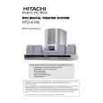 HITACHI HTDK180 Owner's Manual cover photo
