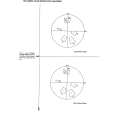 SONY CCDTRV81 Service Manual cover photo