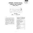ONKYO CDC3.1 Service Manual cover photo