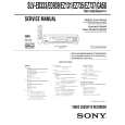 SONY SLVED333 Service Manual cover photo