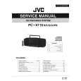 JVC PCX110 Service Manual cover photo